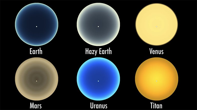 Güneş Sistemindeki Diğer Gezegenlerde Gün Batımı Ne Renktir?