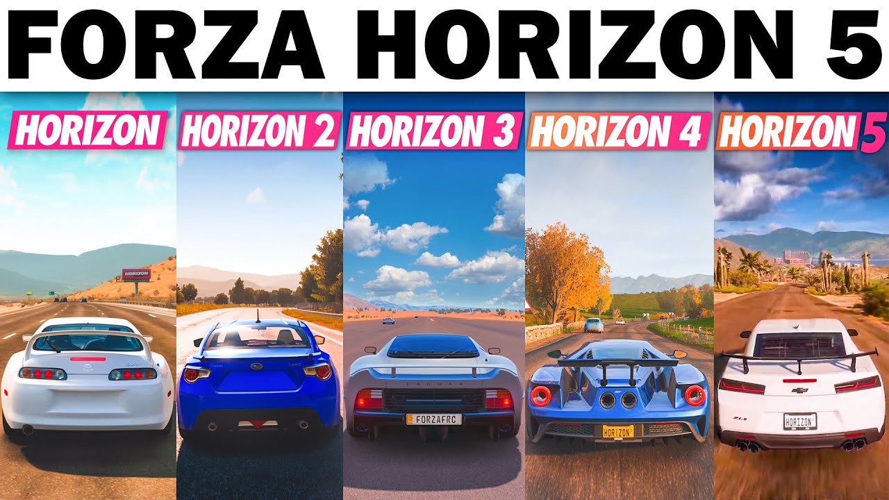 Forza Horizon 1 Sistem Gereksinimleri
